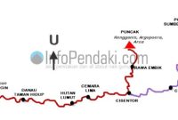 jalur pendakian gunung argopuro yang mudah